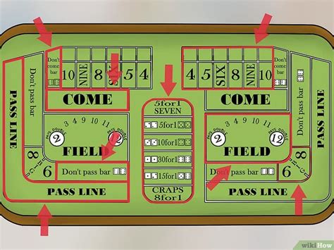 playcraps.wiki|3 Ways to Play Craps .